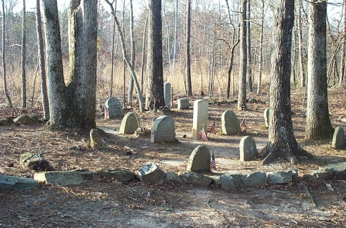 Barnett Family Cemetery
